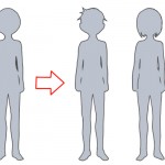 絵を上達させる練習法「30秒ドローイング ...