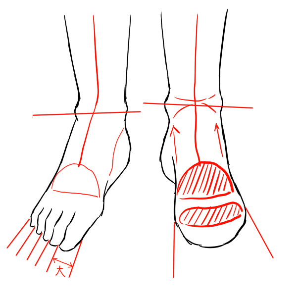 脚 足の描き方 絵師ノート