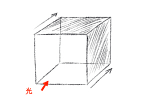 陰影を意識した立方体 球体 円柱の塗り方 絵師ノート