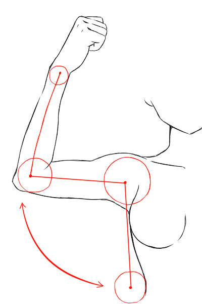 肩 腕の描き方 絵師ノート