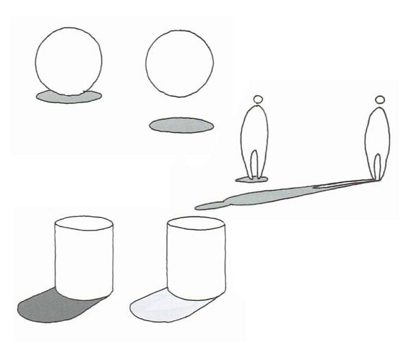 陰影の付け方ワンポイントアドバイスと簡単なパースラインの作り方 絵師ノート