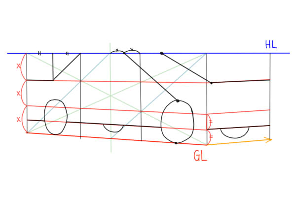 自動車 セダン ワゴン車 の描き方 絵師ノート