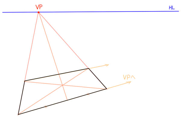 複数のvpがある本 書籍やグラス 瓶の描き方 絵師ノート