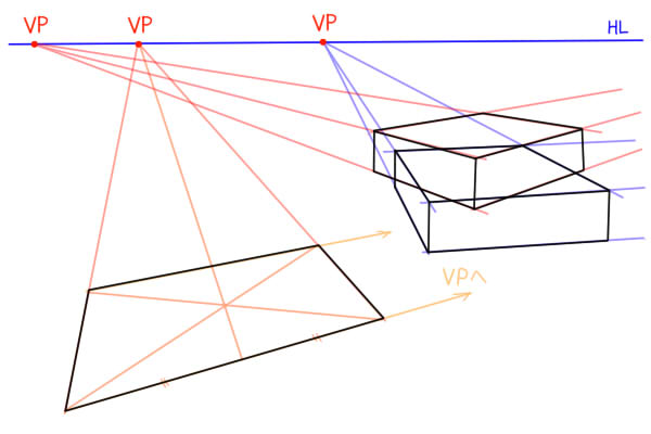 複数のvpがある本 書籍やグラス 瓶の描き方 絵師ノート