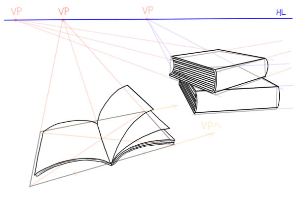 複数のvpがある本 書籍やグラス 瓶の描き方 絵師ノート