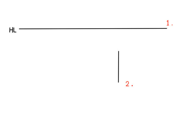 パースを活用した立方体 円柱体 球体の描き方 絵師ノート