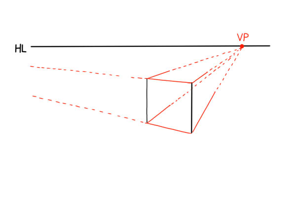 パースを活用した立方体 円柱体 球体の描き方 絵師ノート