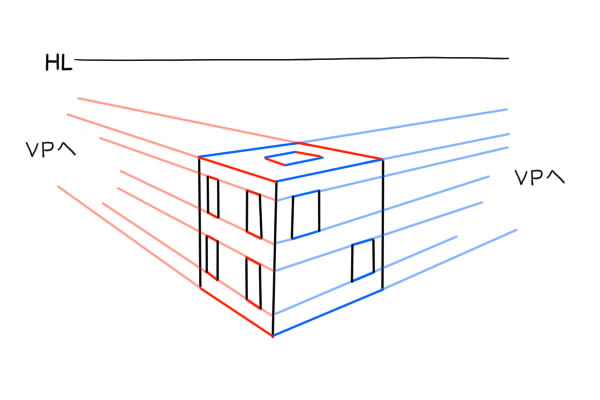 パースを活用した立方体 円柱体 球体の描き方 絵師ノート