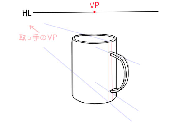 パースを活用した立方体 円柱体 球体の描き方 絵師ノート