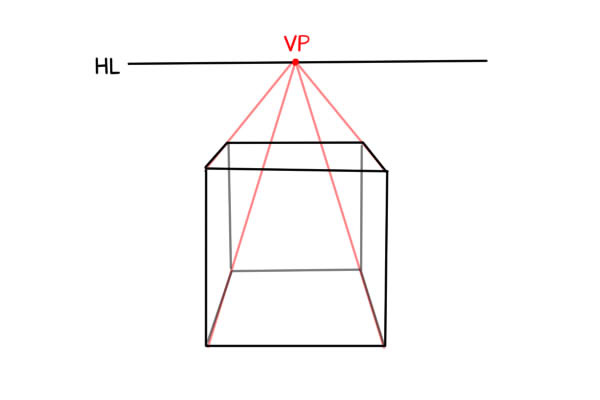 パースを活用した立方体 円柱体 球体の描き方 絵師ノート