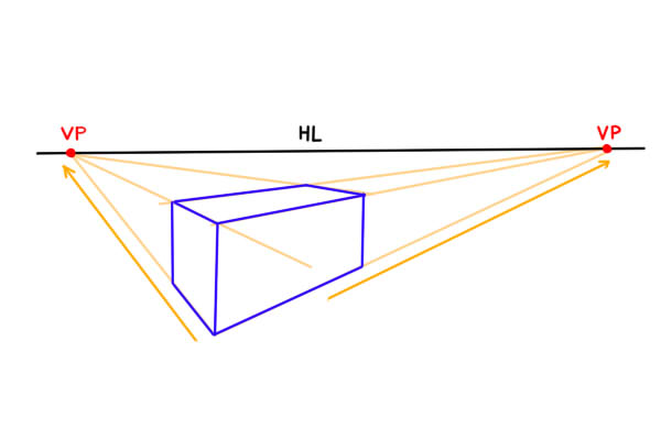 パースの取り方 描き方や基礎知識をまとめました 絵師ノート