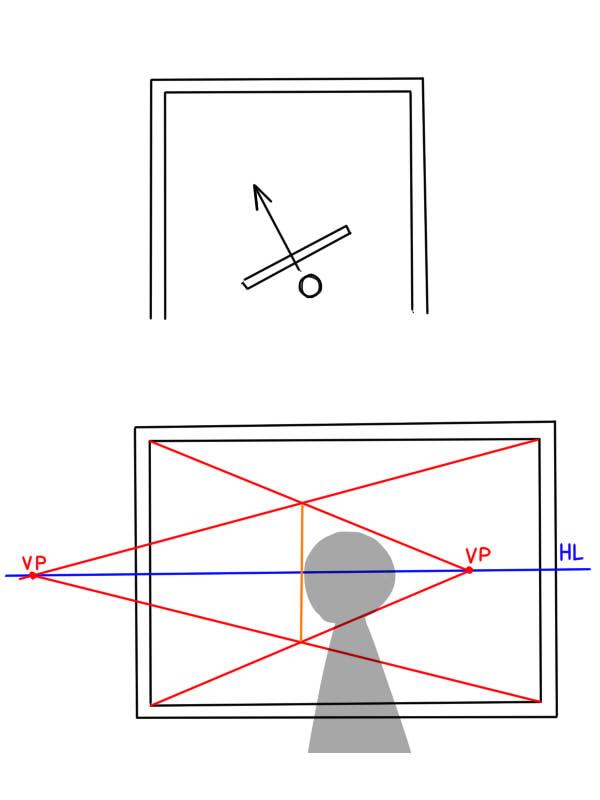 パースの取り方 描き方や基礎知識をまとめました 絵師ノート