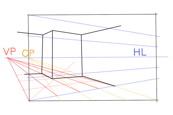 パースを使って室内空間を作る練習をしよう 絵師ノート