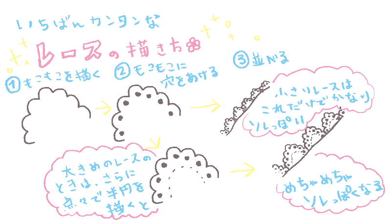 最高かつ最も包括的な王冠 イラスト 書き方 かわいいディズニー画像