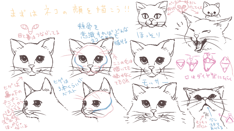 最高かつ最も包括的な描き 方 猫 イラスト 書き方 全イラスト集