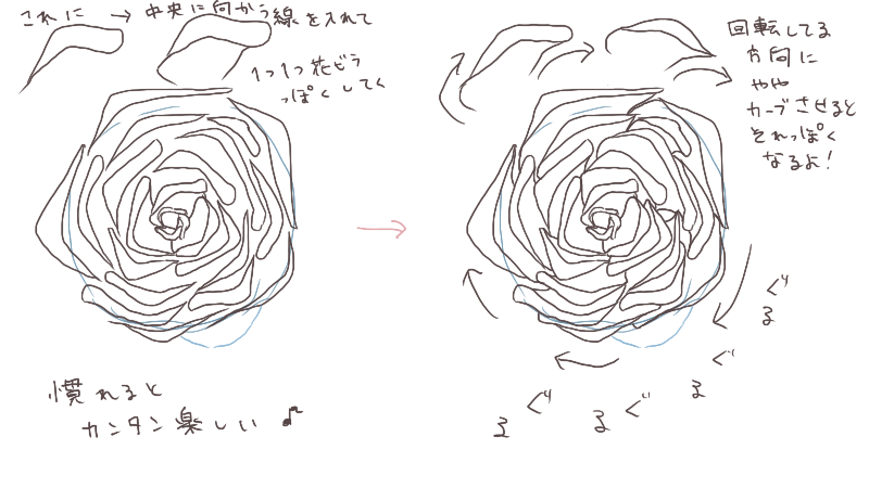 未使用 批判的 教室 バラ の 書き方 鉛筆 Omiyage100sen Jp