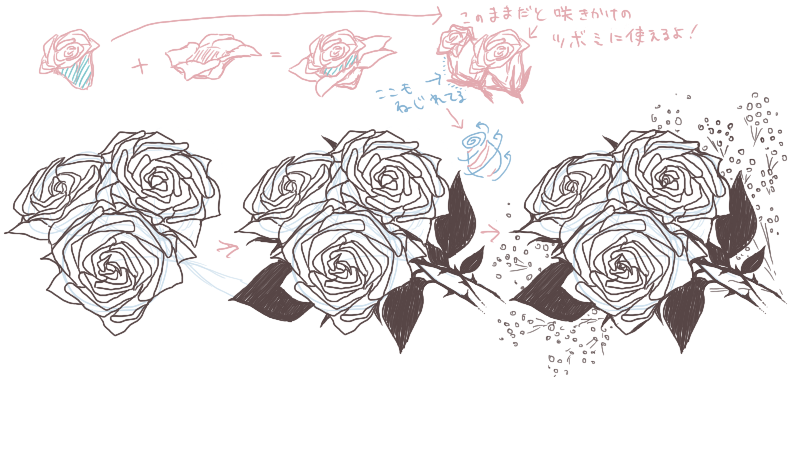 超適当なのに完全に薔薇 簡単なバラの描き方 絵師ノート