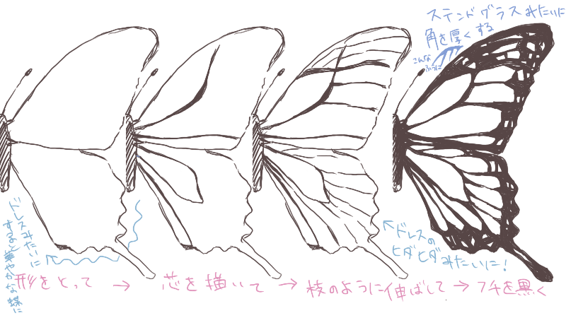 1000以上 かわいい 手書き 蝶 イラスト 最高の新しい壁紙aahd