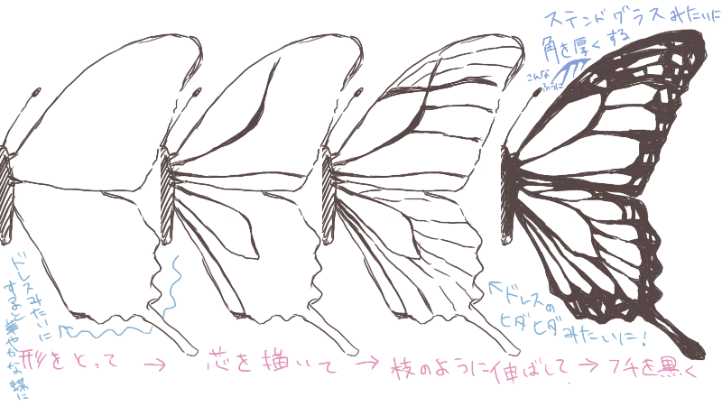 蝶の模様の描き方と間違えやすい4つのポイント 絵師ノート