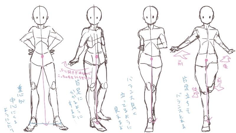 ポーズ Pose Disambiguation Japaneseclass Jp