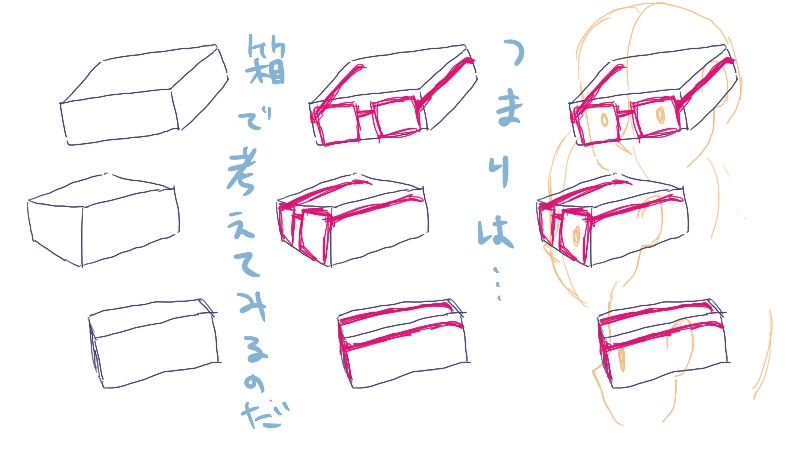 メガネの描き方 形の捉え方と自然に見せるポイント5つ 絵師ノート