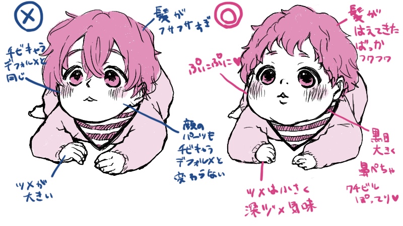 赤ちゃんの描き方 子供との描き分け方や失敗しやすいポイント4つ