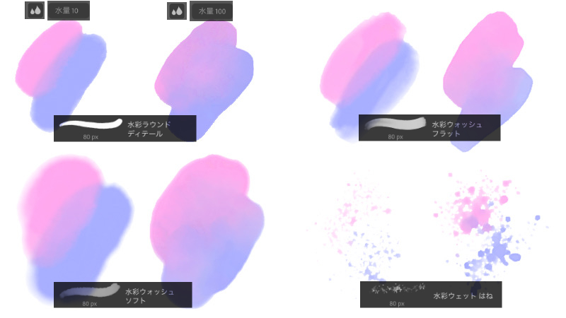 Adobe Fresco ライブブラシで描く方法 便利な小技も大集合 絵師ノート