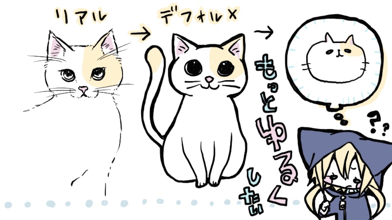 Lineスタンプみたいなゆるキャラの描き方 絵師ノート