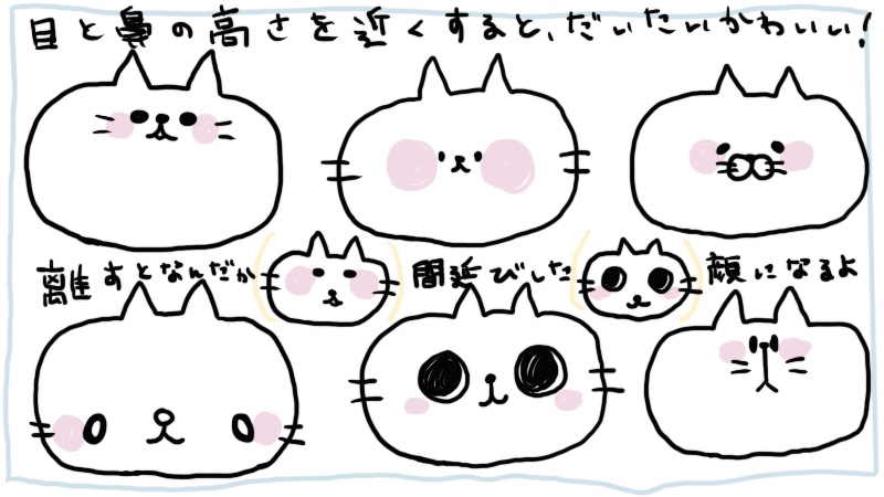 Lineスタンプみたいなゆるキャラの描き方 絵師ノート