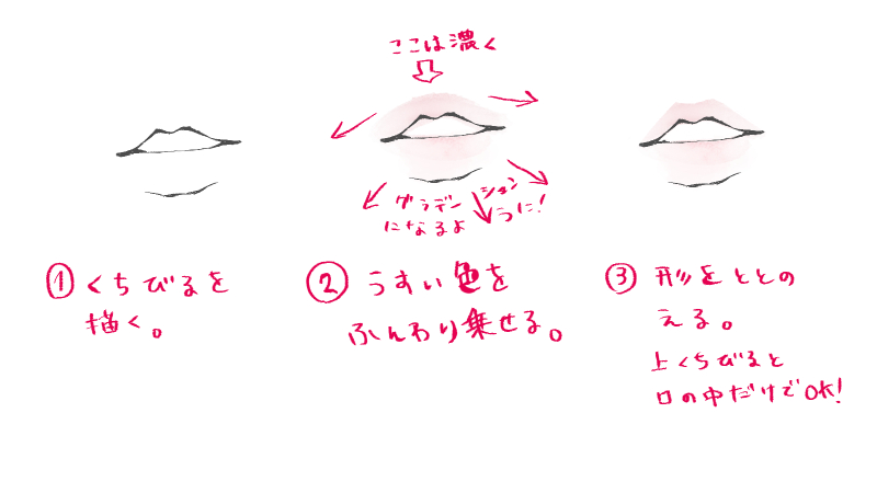 綺麗な唇の描き方 塗り方のコツを完全マスター 絵師ノート