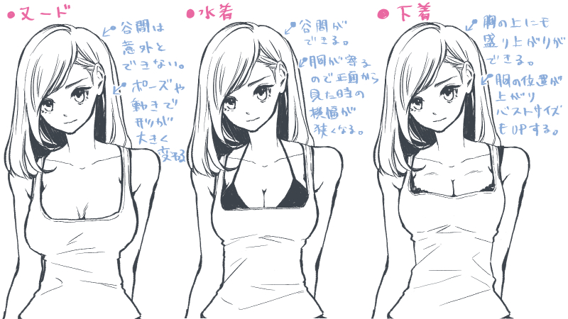 女の子の胸の上手な描き方 ヌードに服を着せるだけじゃダメな理由とは 絵師ノート