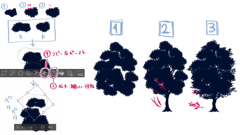 超簡単な木の描き方のコツ デジタルなら森林の背景もこんなに早い 絵師ノート