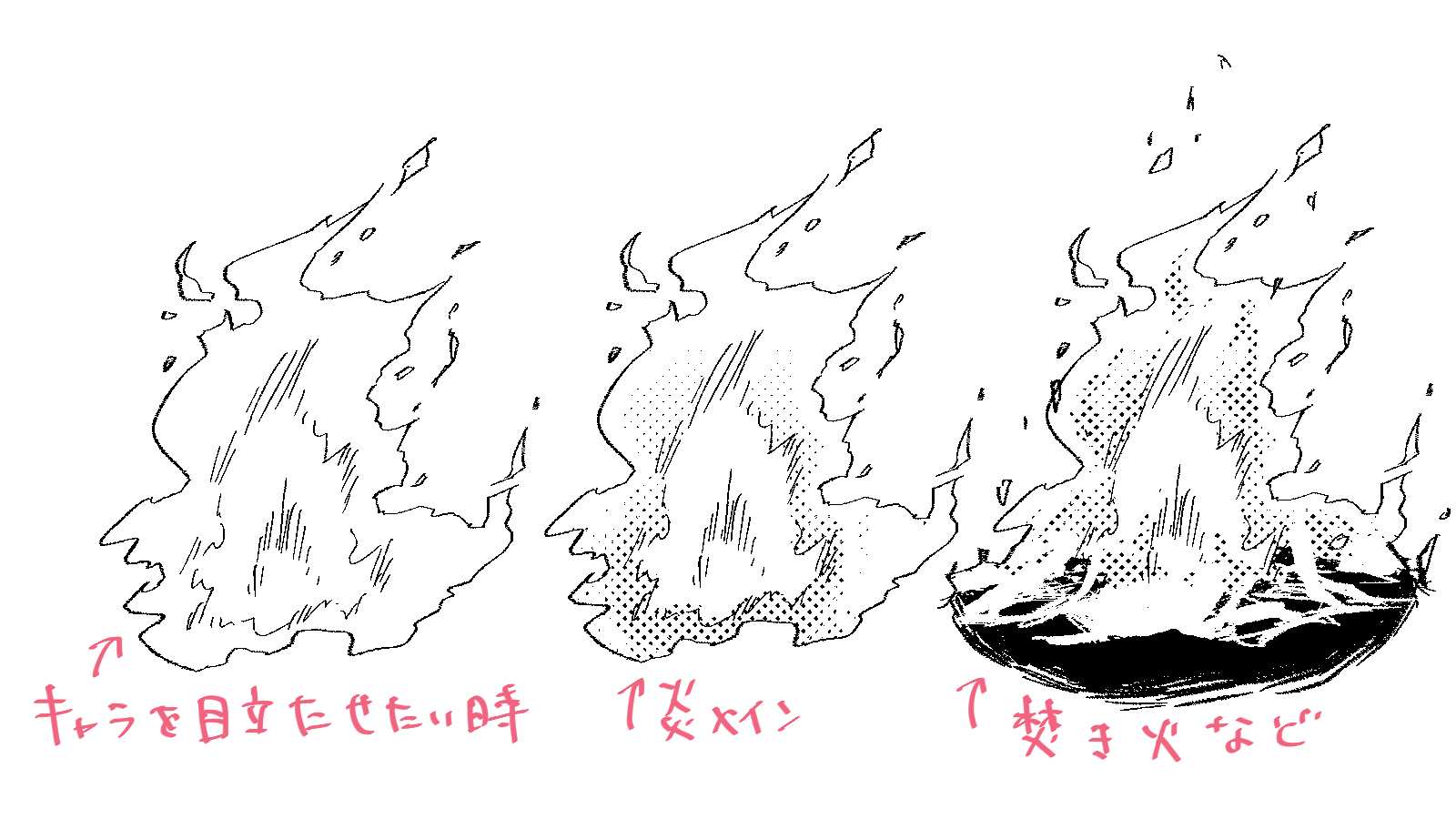 チーズ 歴史的 小道具 炎の描き方 鉛筆 Mikisakata Jp