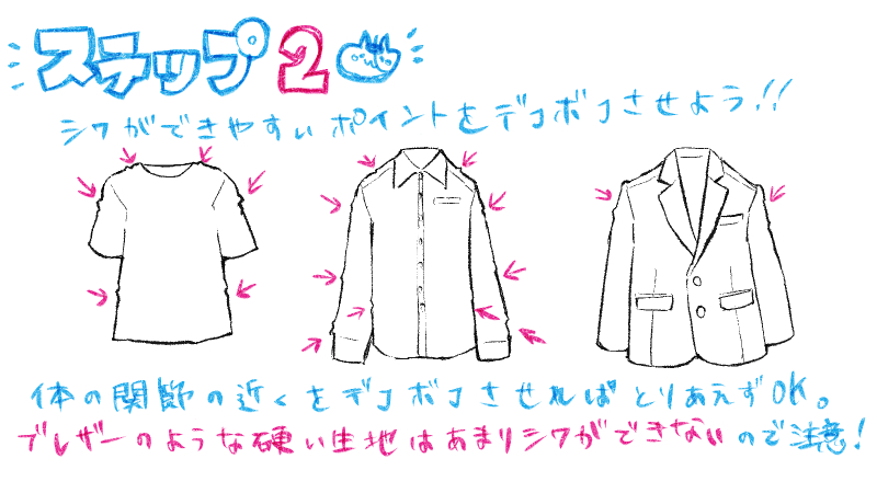 服のシワが苦手な人必見 1番かんたんなシワの描き方 覚え方3ステップ 絵師ノート