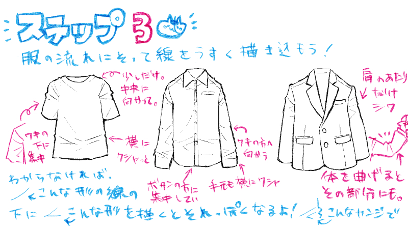 服のシワが苦手な人必見 1番かんたんなシワの描き方 覚え方3ステップ 絵師ノート