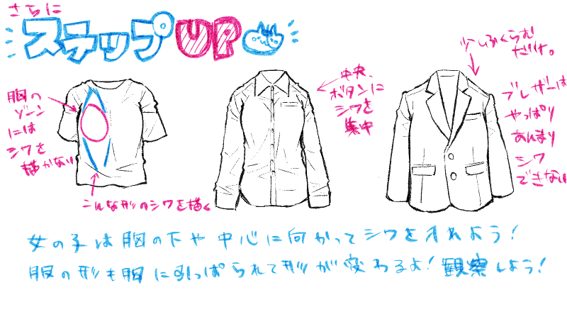 服のシワが苦手な人必見 1番かんたんなシワの描き方 覚え方3ステップ 絵師ノート